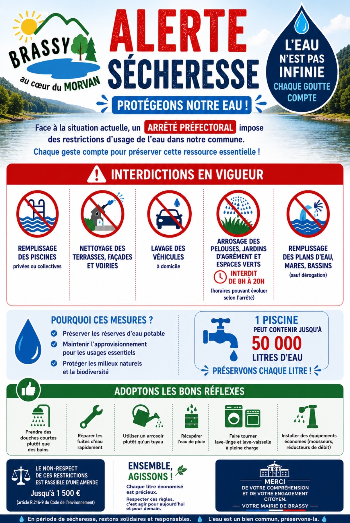 Préservons l'eau